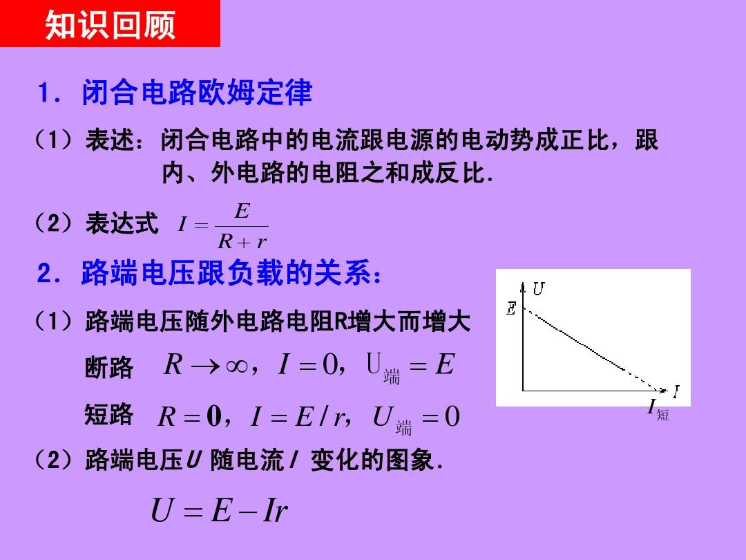 交变电流