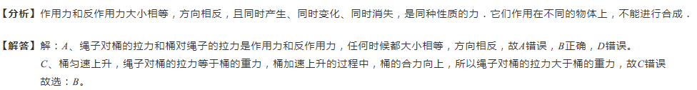 牛顿第二定律解题思路