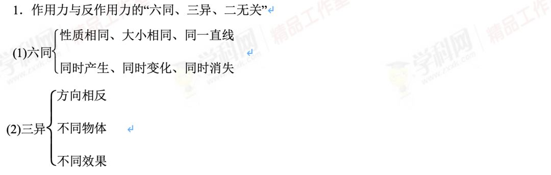 牛顿第二定律解题思路