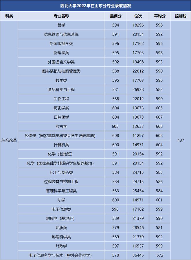 贵州招生考试院网