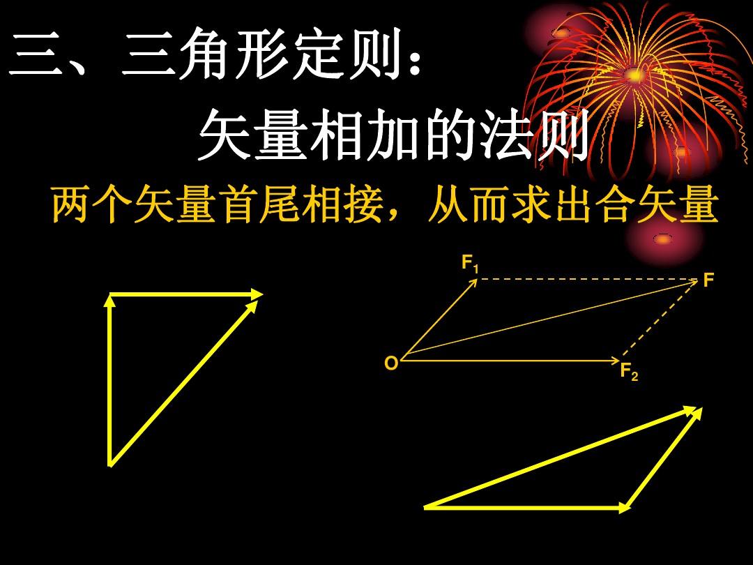 斜面运动摩擦力公式是什么