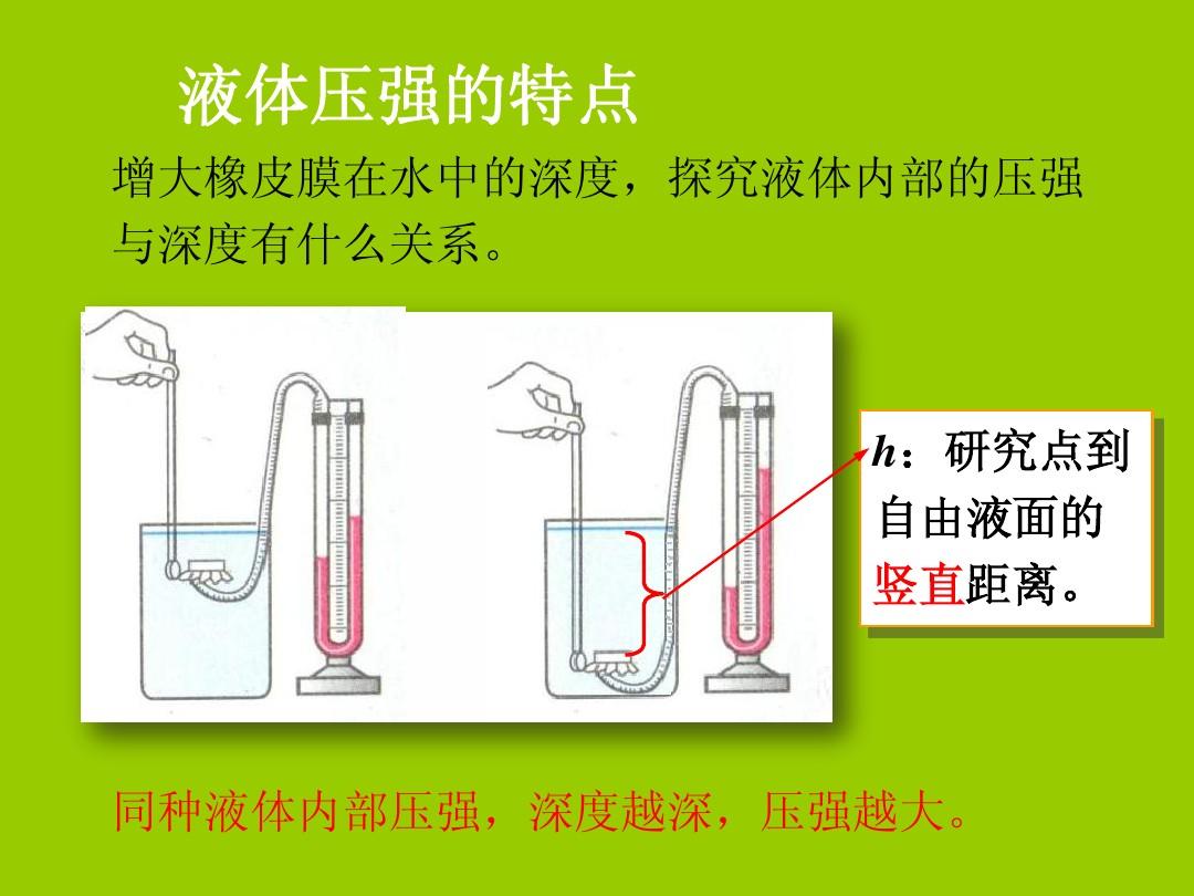 连通器的应用