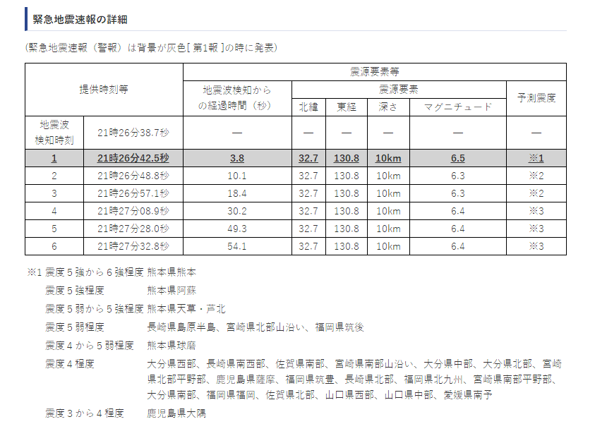 声波是横波还是纵波
