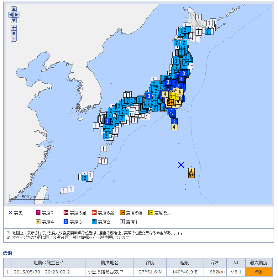 声波是横波还是纵波