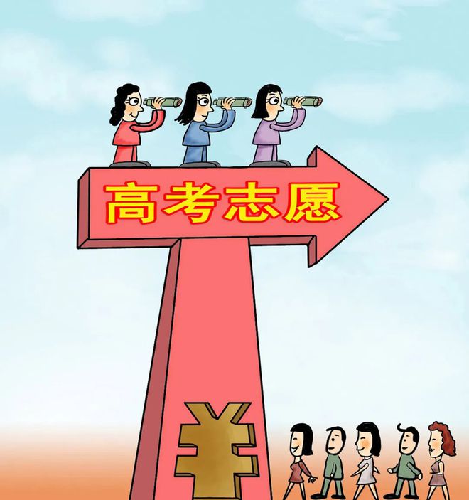 高考志愿填报模拟系统