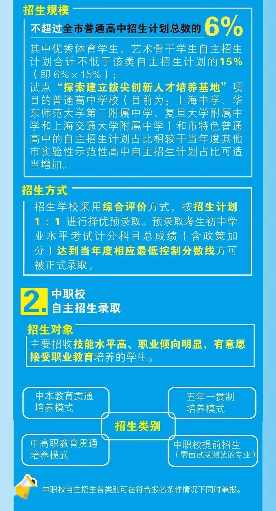 2015高中物理竞赛