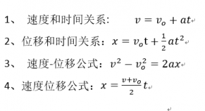 高一物理必修一电子课本