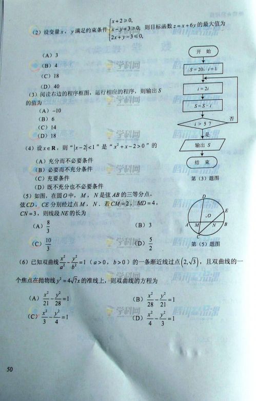 高考数学2021