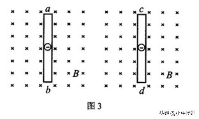 高中物理-类完全非弹性碰撞