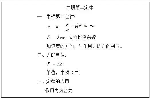 牛顿第二定律实验