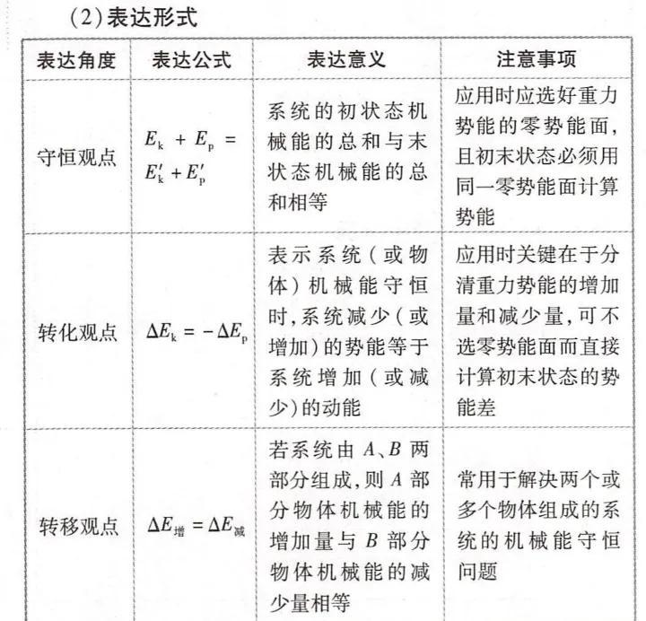 免费下载高中物理必修27.8机械能守恒定律教学设计