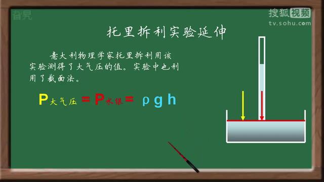 高中物理乐微课