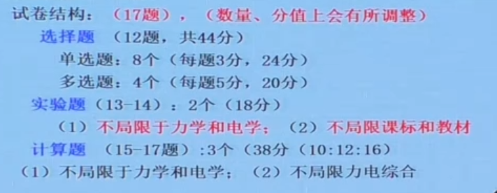 高中物理电学解题技巧