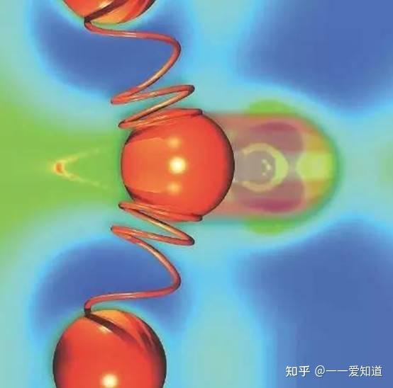 热力学第二定律