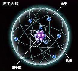 双缝干涉实验视频