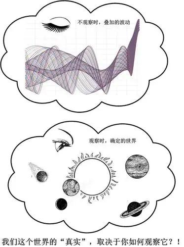 双缝干涉实验视频