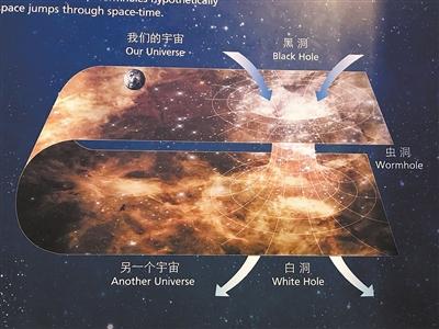双缝干涉实验视频