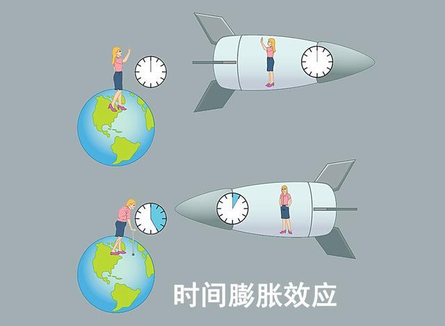 双缝干涉实验视频
