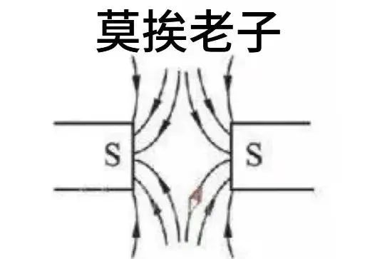 全反射的条件