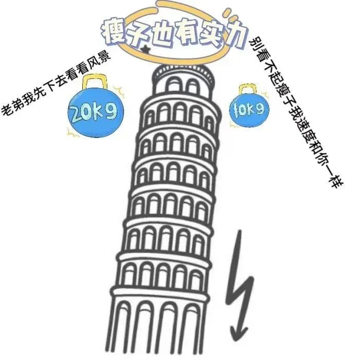 全反射的条件