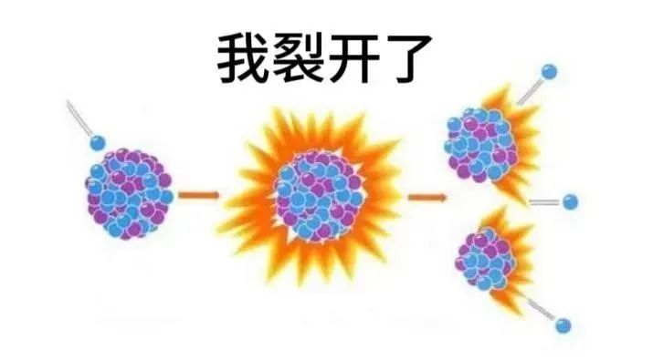 全反射的条件