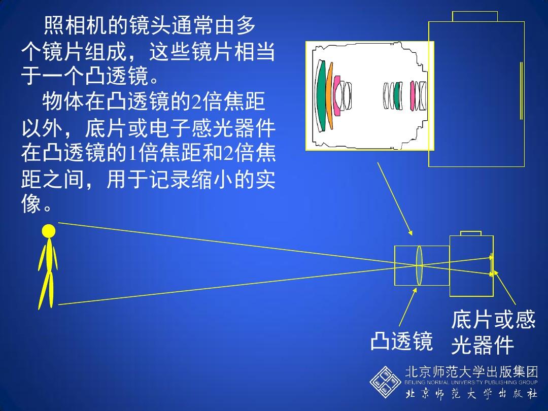 全反射的条件