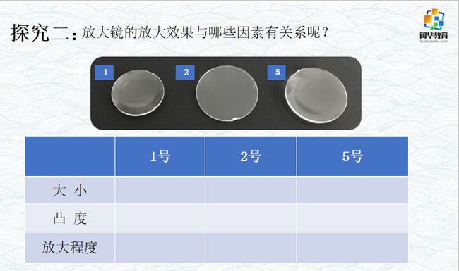 全反射的条件