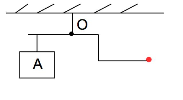 初中物理杠杆作图题