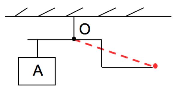 初中物理杠杆作图题