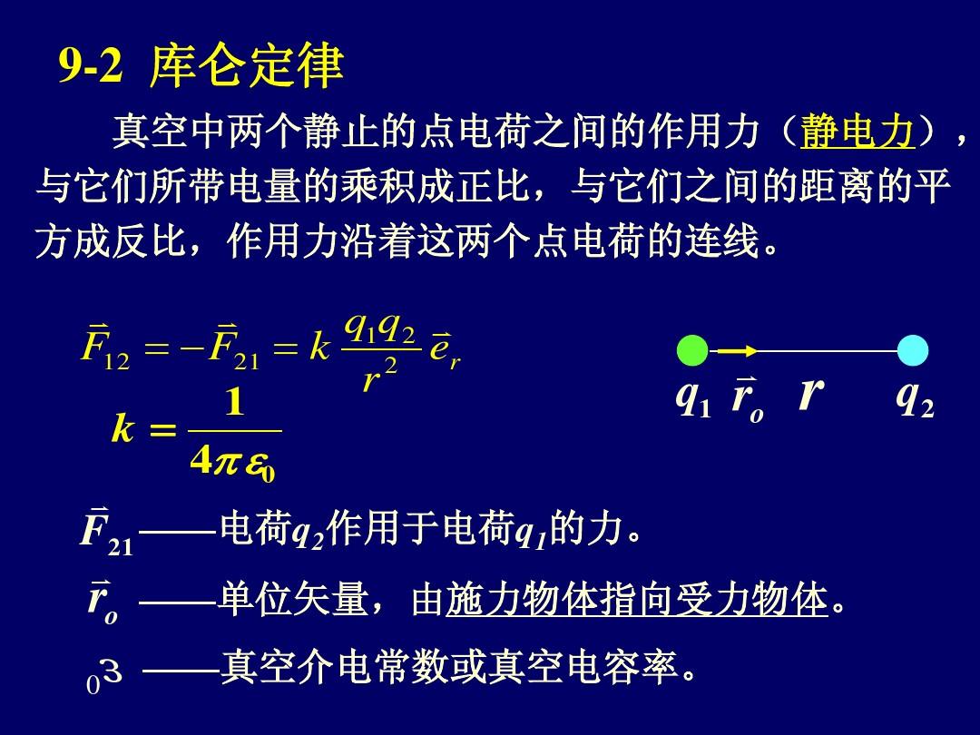 物体的浮沉条件