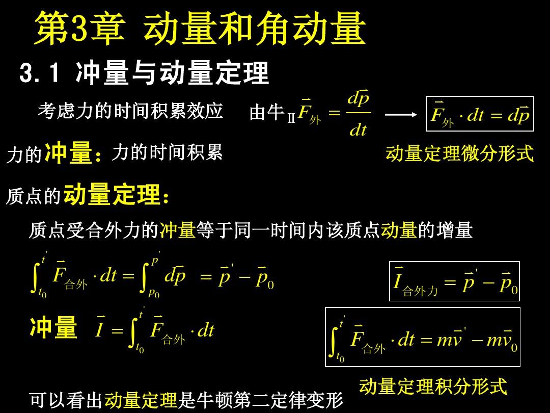 高中物理力学视频