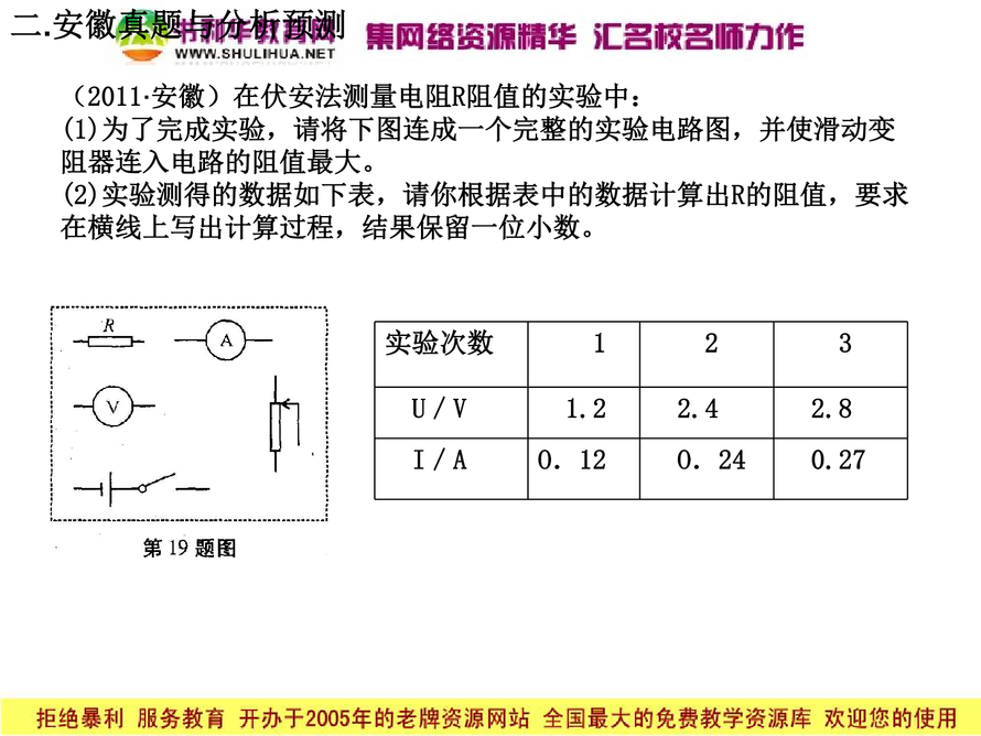 2012中考物理复习专题：多种方法测电阻2