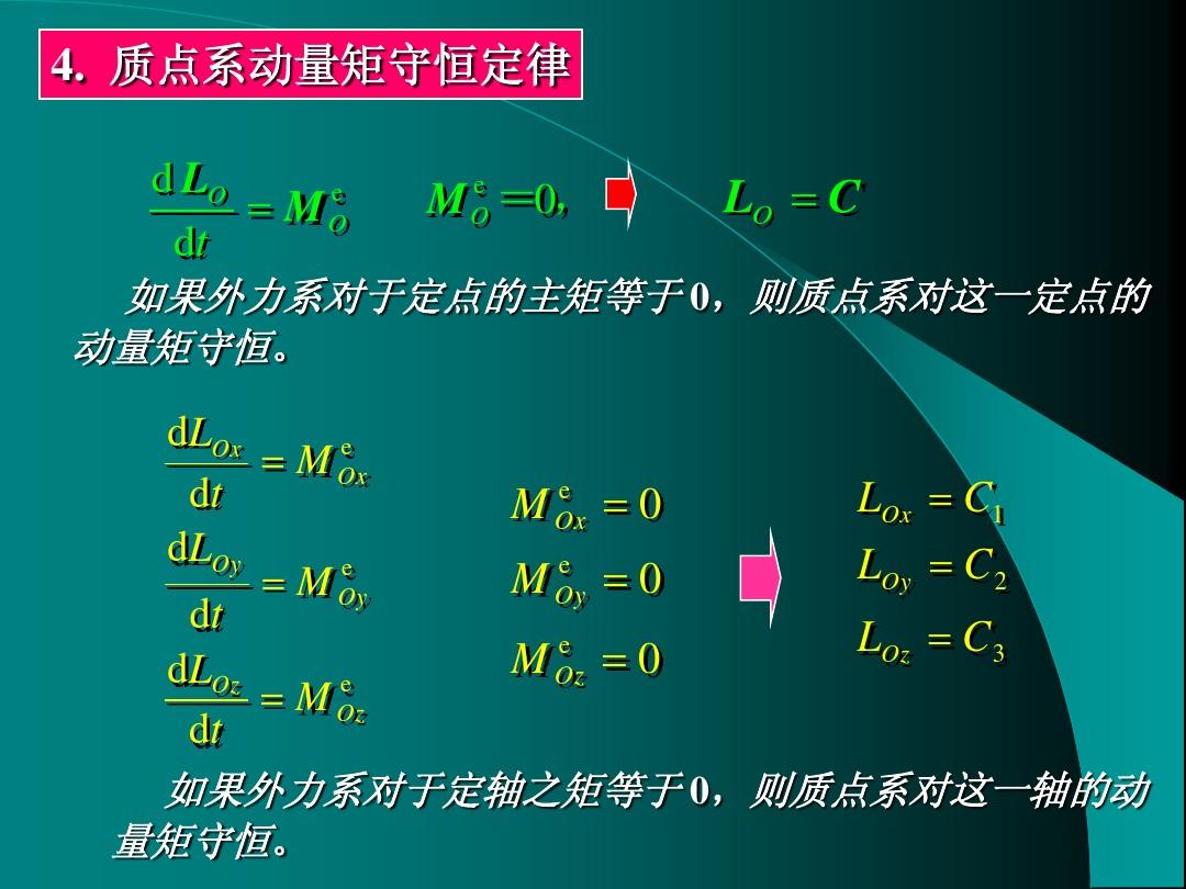高中物理规律有哪些