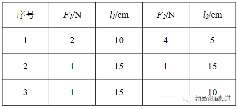 斜坡机械效率的测量