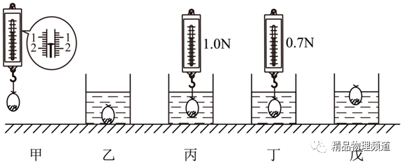 斜坡机械效率的测量