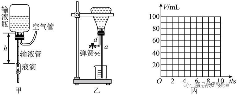 斜坡机械效率的测量