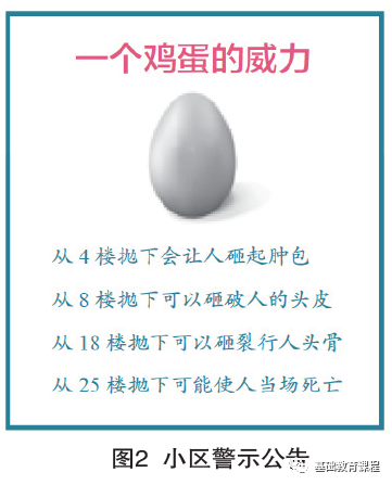高中物理课程简介