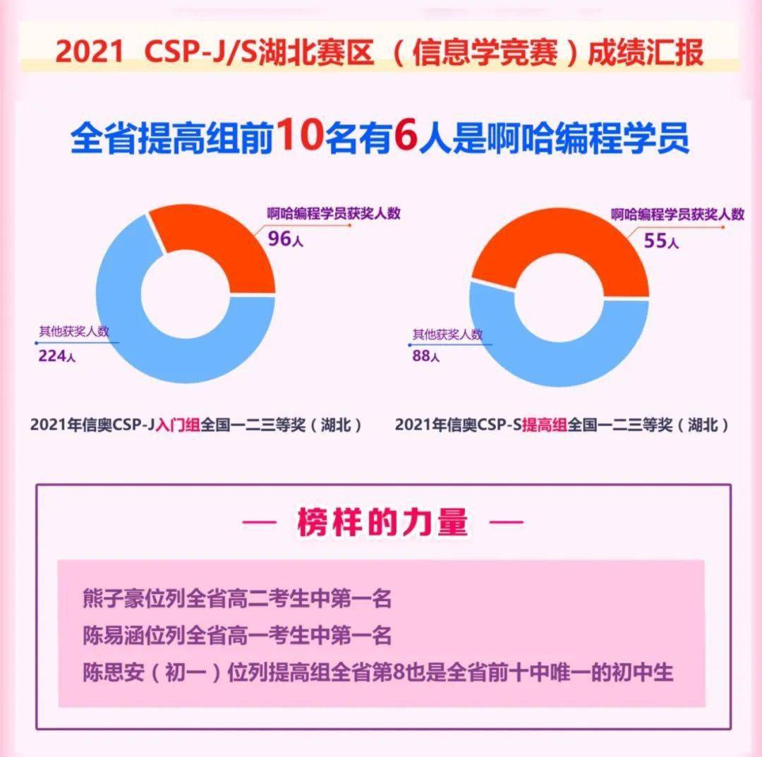 初中物理奥林匹克竞...
