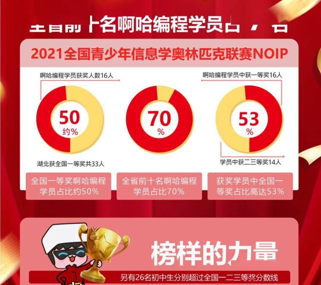 初中物理奥林匹克竞...