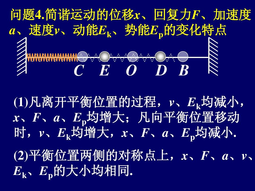 物理必修一所有公式及知识点