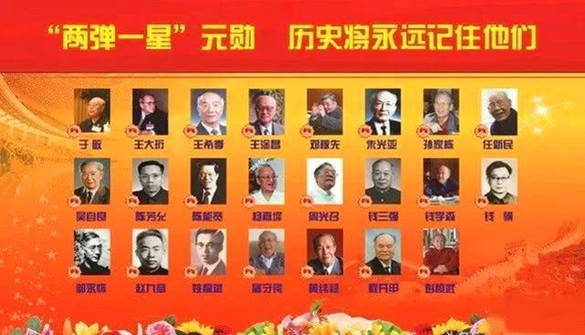 高中物理科学家