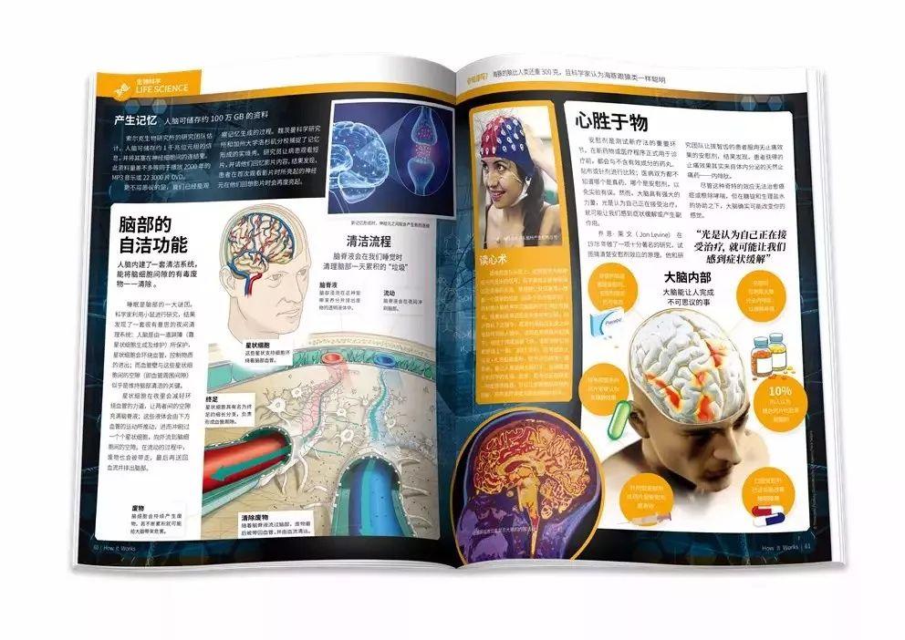 高中物理科学家