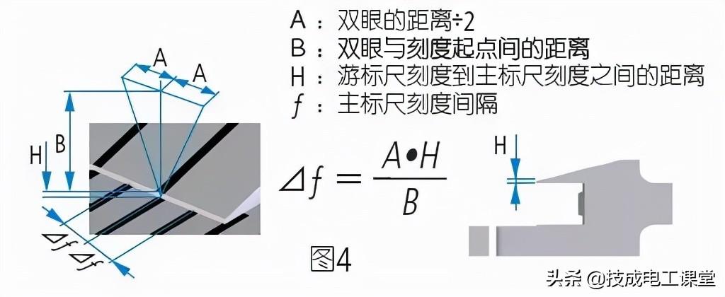 游标卡尺读数练习