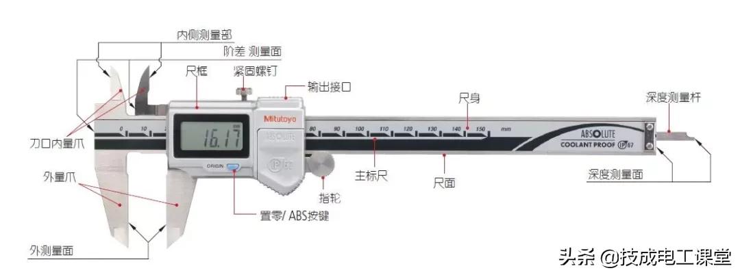游标卡尺读数练习