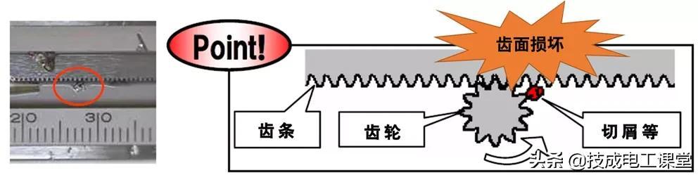 游标卡尺读数练习