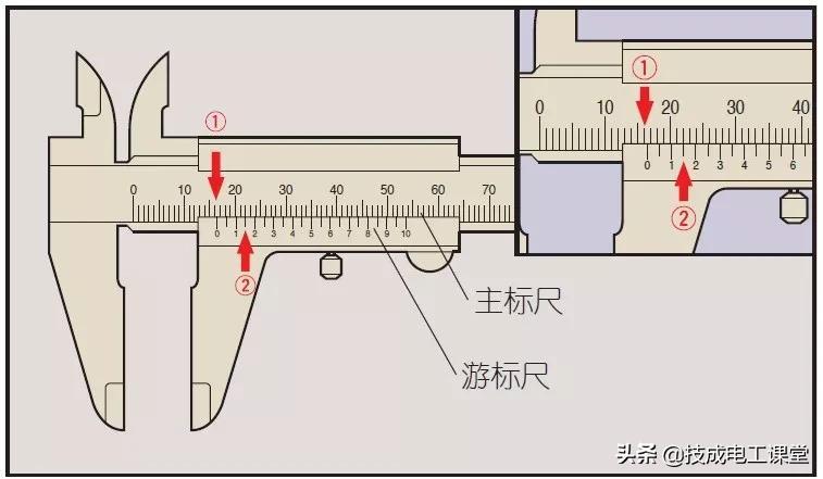 游标卡尺读数练习