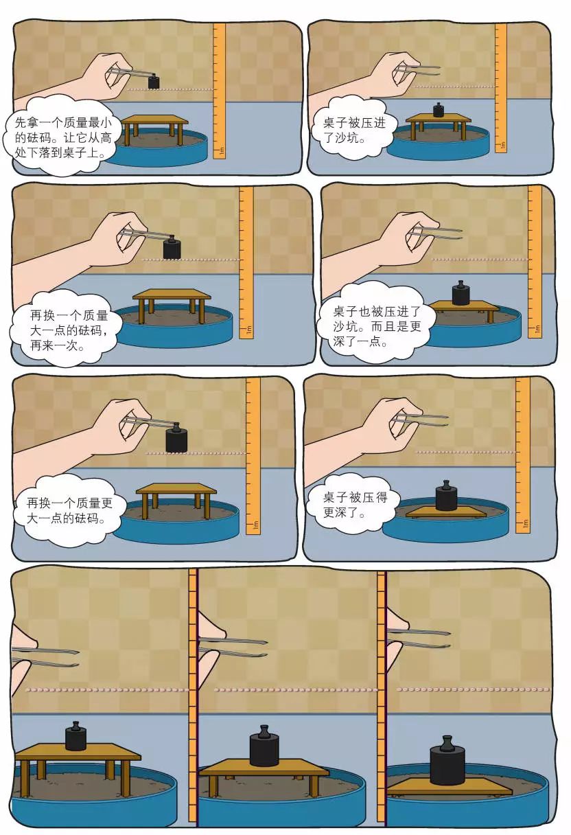 初中物理启蒙