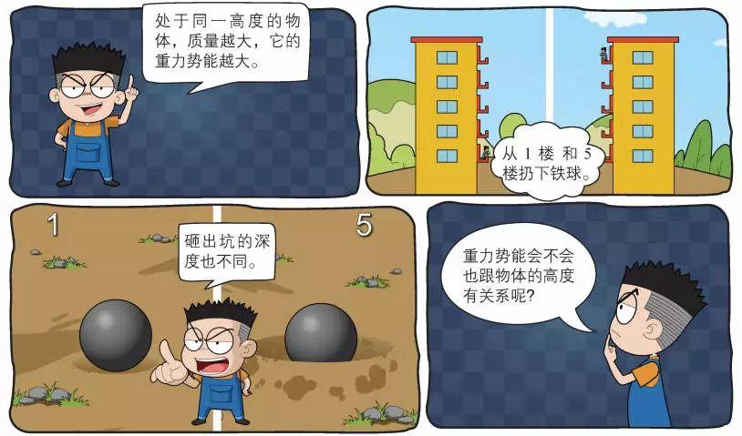 初中物理启蒙