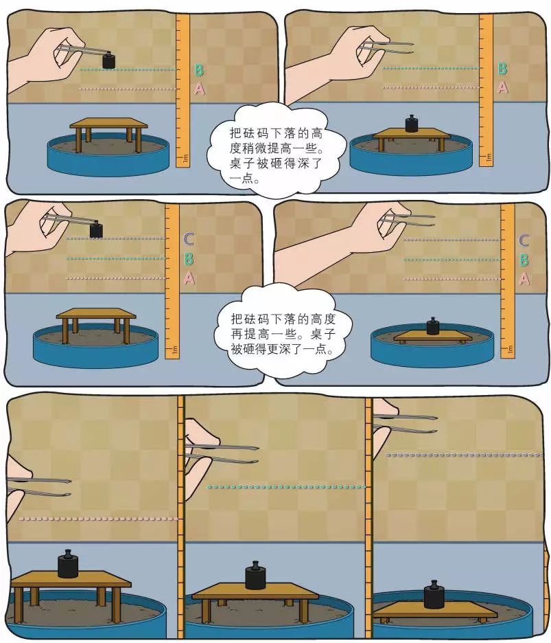 初中物理启蒙