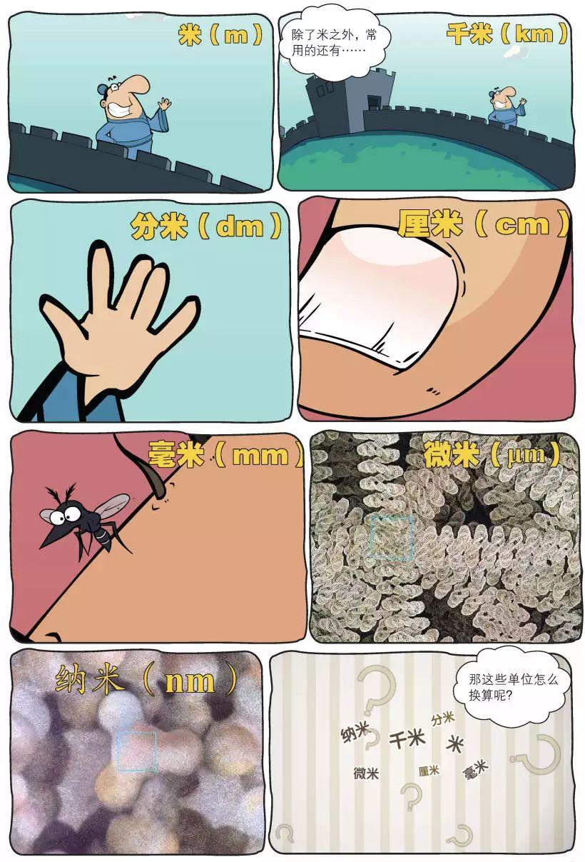 初中物理启蒙